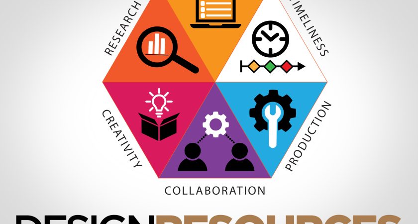 Design Resources