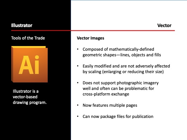 AI-1