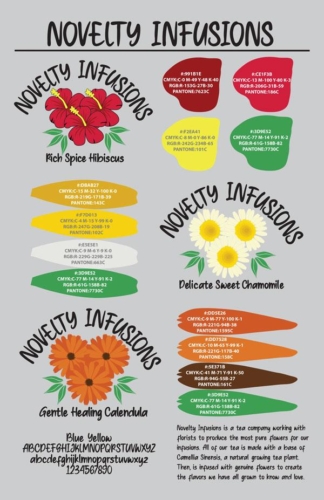 BB Gill Brandboard Tea Final