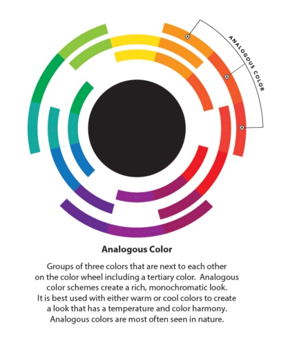 Color-Icons Analogous
